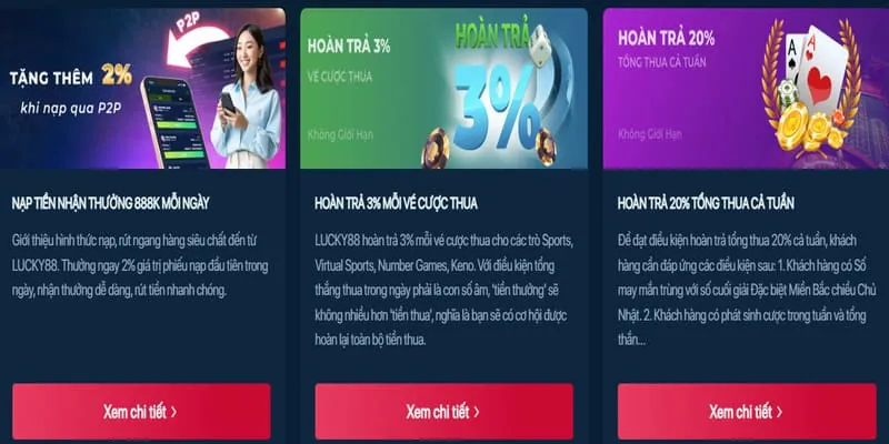 Phân tích khuyến mãi okevip